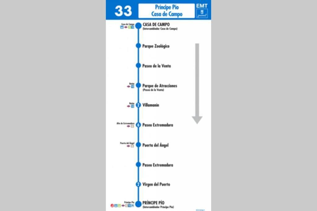 מדריד Apartamento Casa De Campo מראה חיצוני תמונה